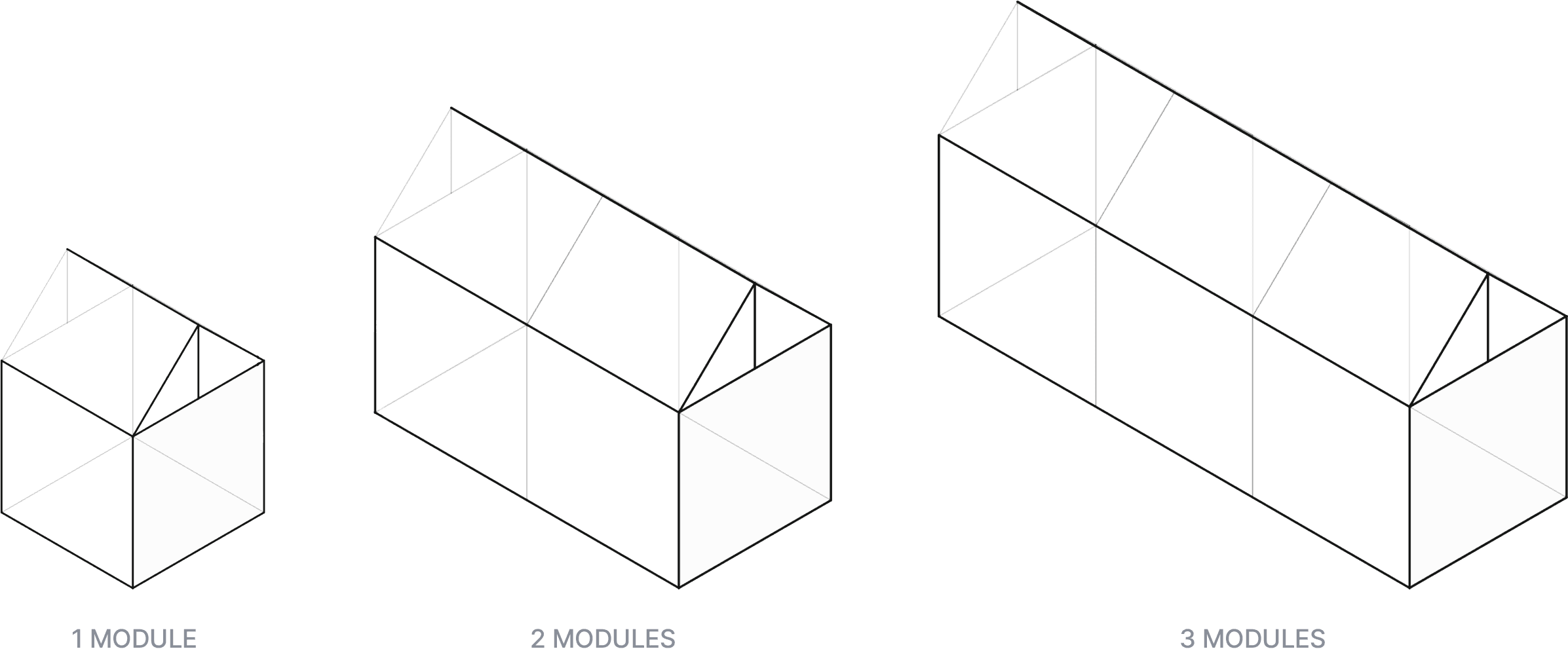 1 → 2 → 3 모듈 확장